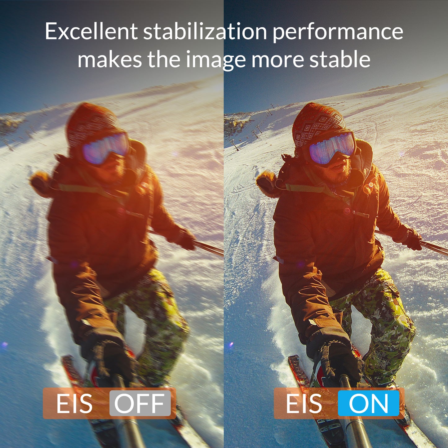 ICEFOX i8 Action Camera 4K